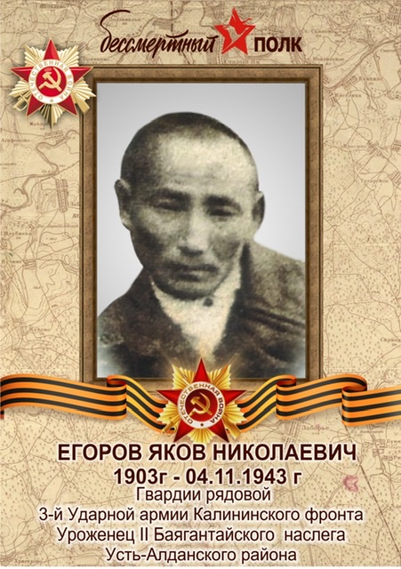 Егоров Яков Николаевич