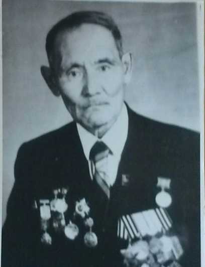 Попов Петр Павлович