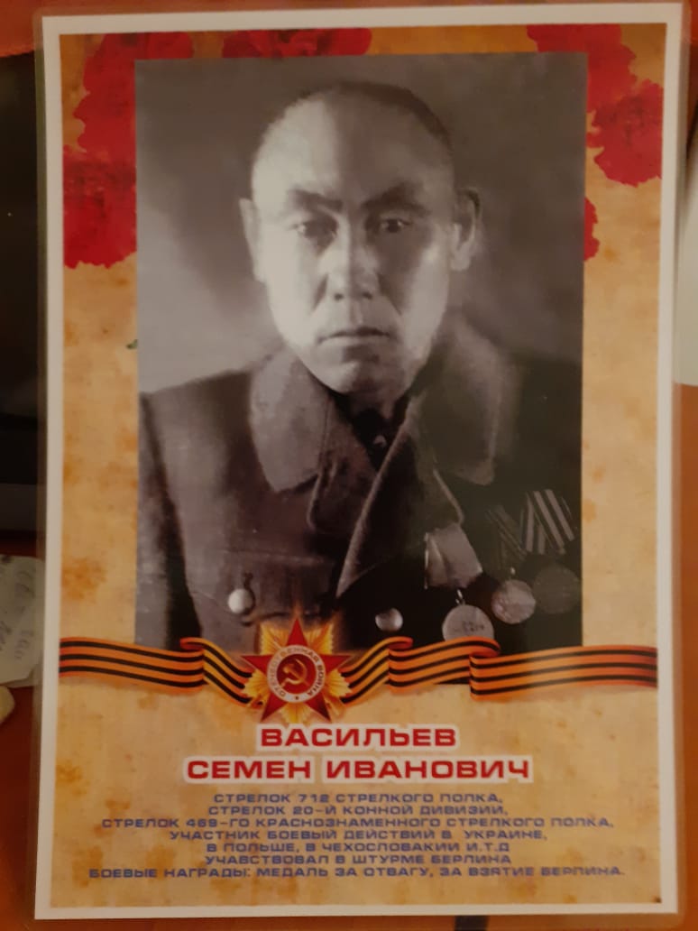 Васильев Семен Иванович