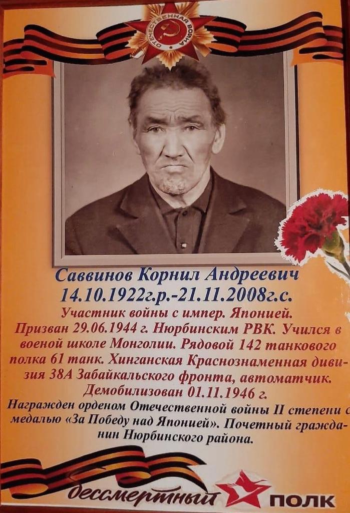 Саввинов Корнил Андреевич